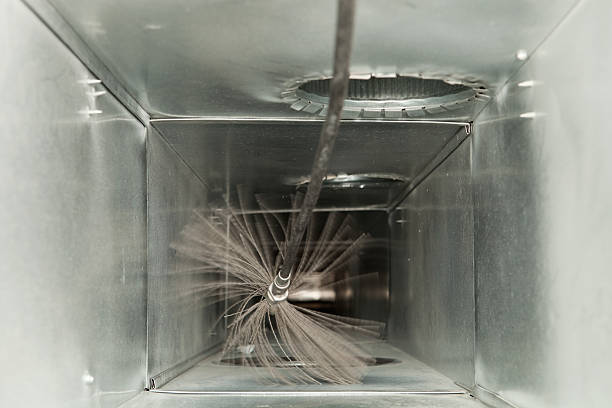 Best Ventilation Cleaning Services  in Three Lakes, FL